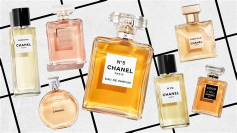 chanel col|chanel perfume and cologne.